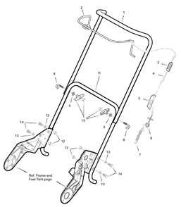 Part Location Diagram of 1742020HYP Murray HANDLE & GRIP ASSEMBLY